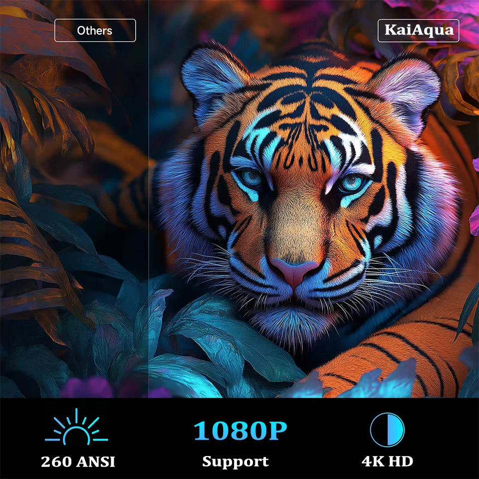 Mini Portable Projector Support 4K